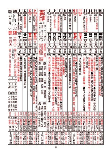 新車交車 農民曆|【農民曆 牽車好日子】農民曆牽車好日子全公開！別錯過2024新。